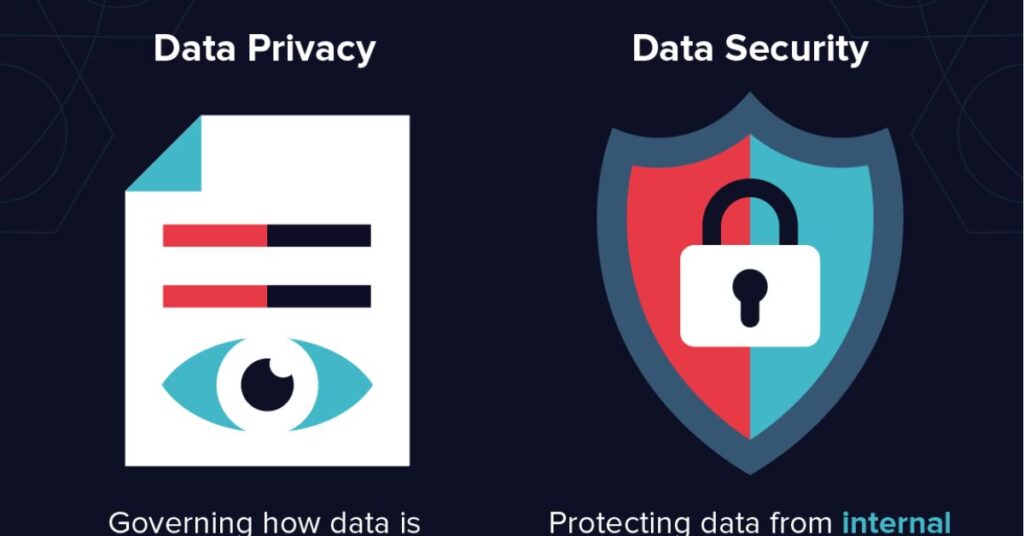 How Does Ilikecoix Safeguard User Data And Ensure Privacy Within Its Platform?