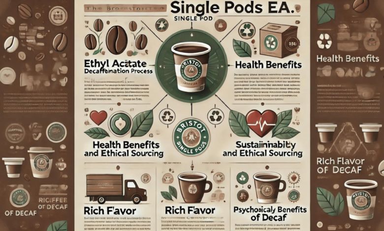 How do Bristot single pods EA compare to other coffee pod brands