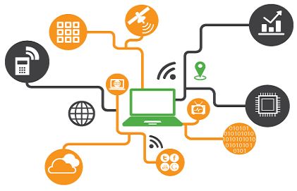 Key Features of SquaringtheNet.org