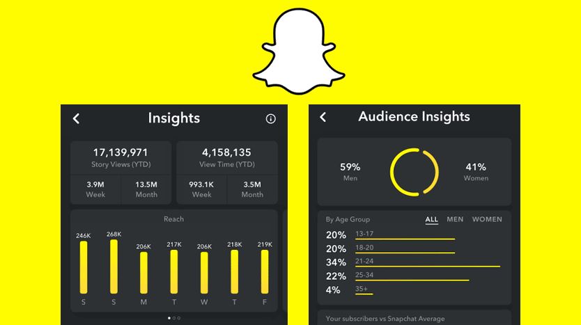 Snapchat Viewer Engage with Your Viewers